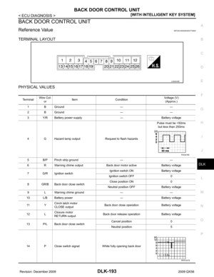 Page 1005