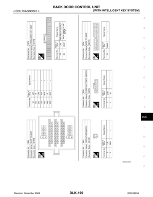 Page 1011