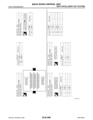 Page 1012