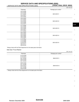 Page 1291