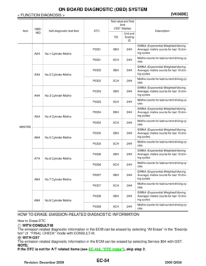 Page 1381