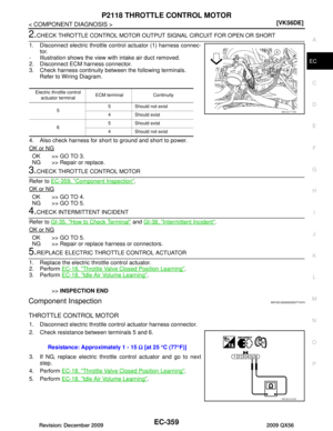 Page 1686
