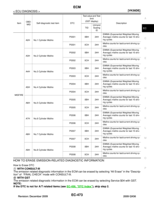 Page 1800