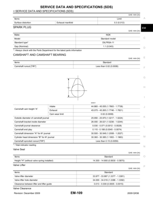 Page 1932