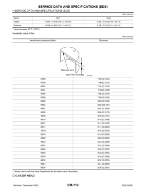 Page 1933