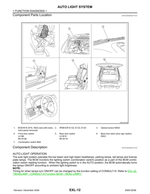 Page 1960