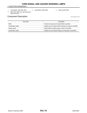 Page 1964