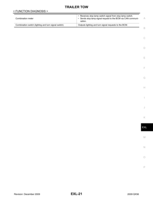 Page 1969