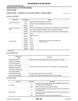 Page 1970