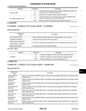 Page 1971