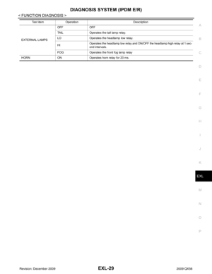 Page 1977