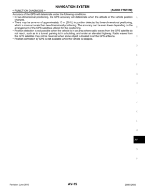Page 201