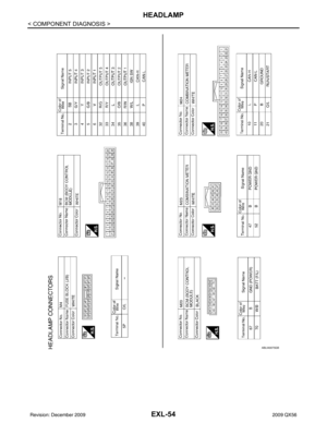 Page 2002