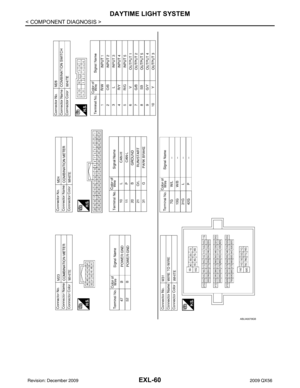 Page 2008