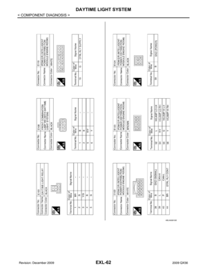 Page 2010
