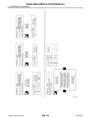 Page 2022