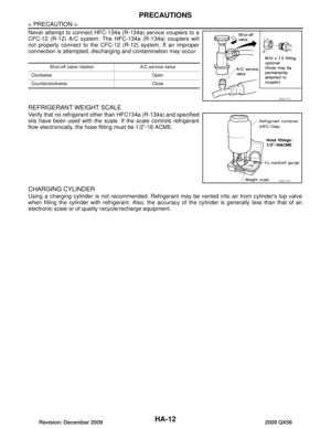 Page 2276