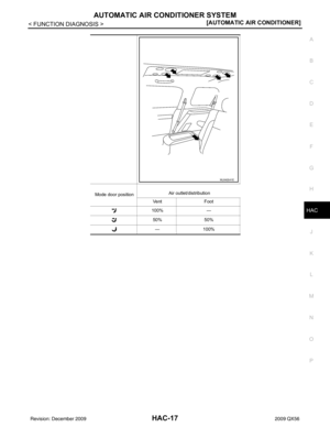 Page 2330