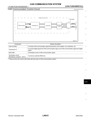 Page 2574