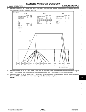 Page 2592