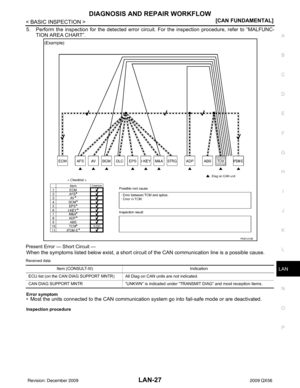 Page 2596