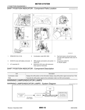 Page 2740