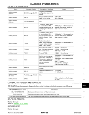 Page 2747
