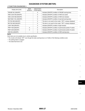 Page 2749