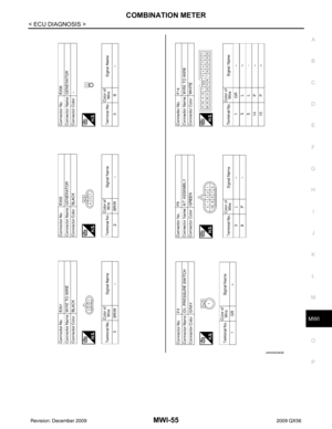 Page 2777