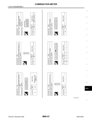 Page 2779
