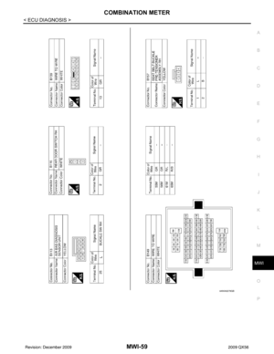 Page 2781