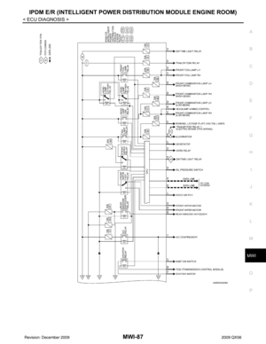 Page 2809