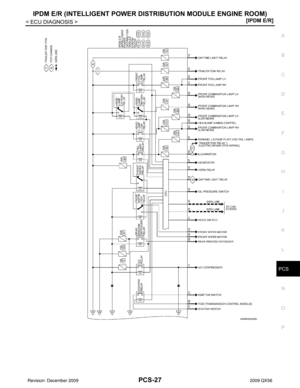 Page 2864