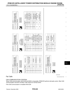 Page 2866