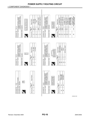 Page 2887