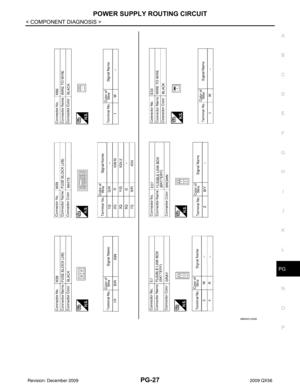 Page 2898