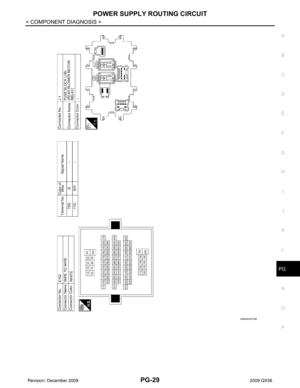 Page 2900