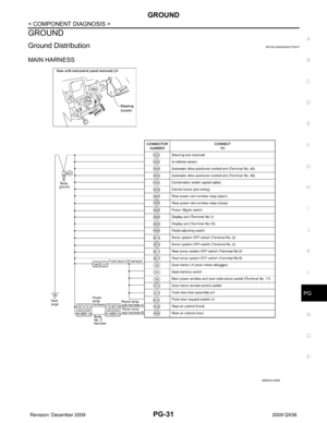 Page 2902