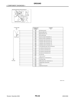 Page 2903