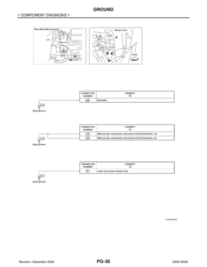 Page 2907