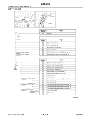 Page 2909