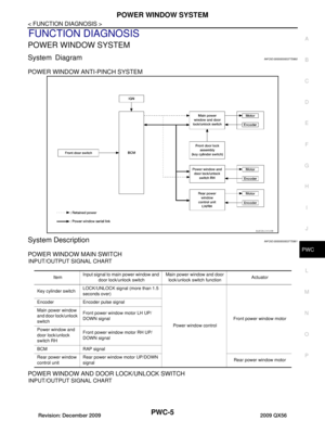 Page 2953