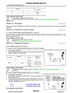 Page 2968