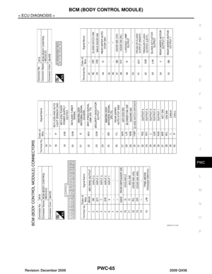 Page 3013