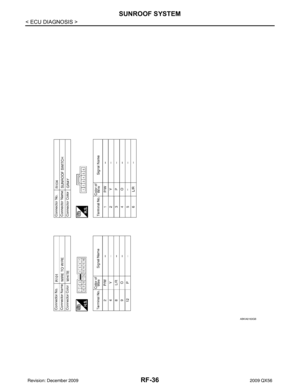 Page 3127