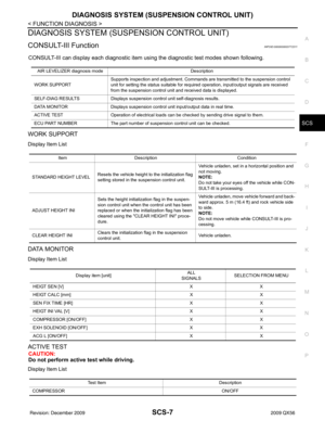 Page 3200