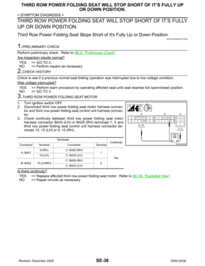 Page 3268