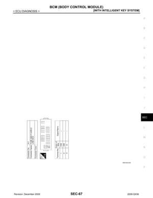 Page 3377