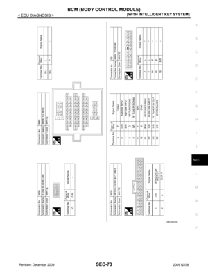 Page 3383