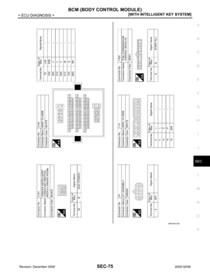Page 3385